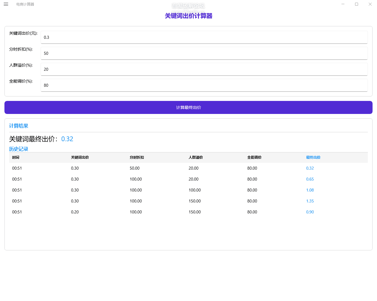 电商计算器 DSCalculator v1.0 关键词出价、保本 ROI、保本 PPC、达人带货 ROI